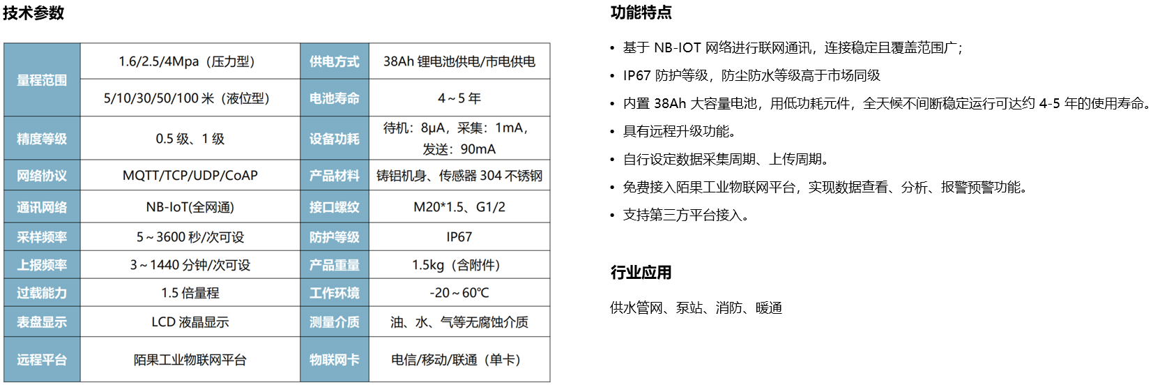 无线数字压力表.png