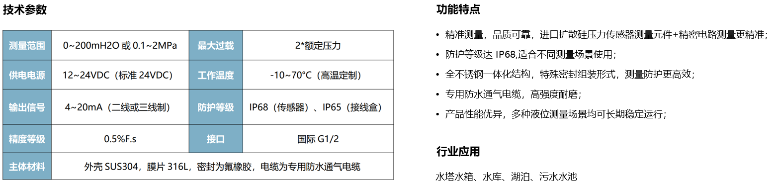 液位变送器.png