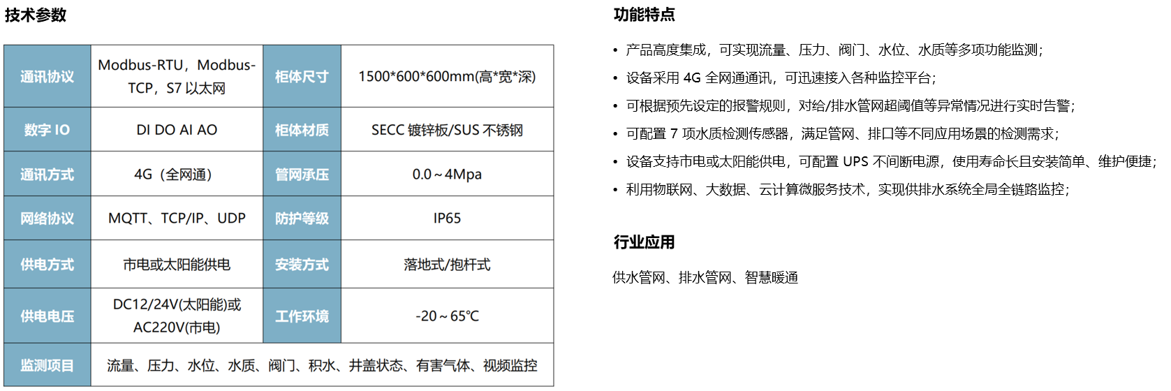 管网监测站.png