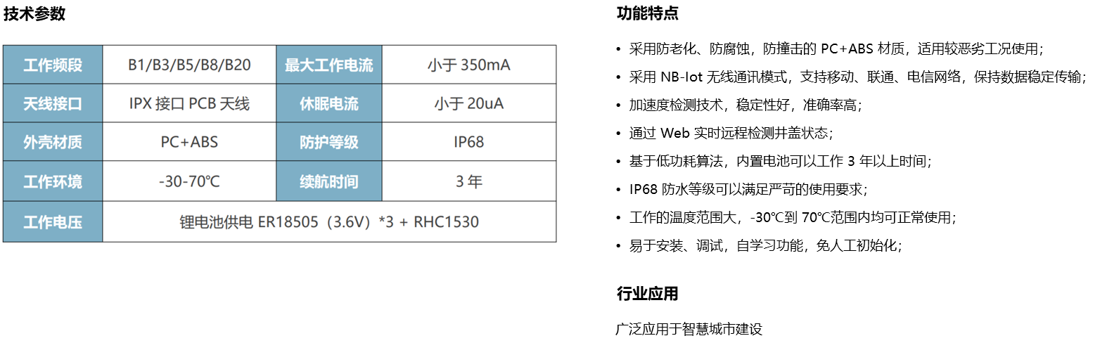 智能井盖监测终端.png