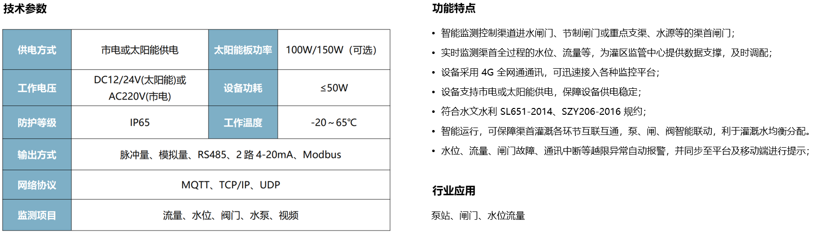 渠道监测站.png