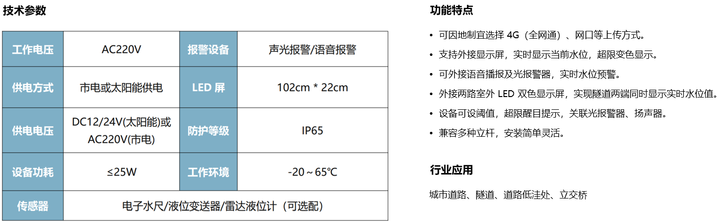 积水监测站.png
