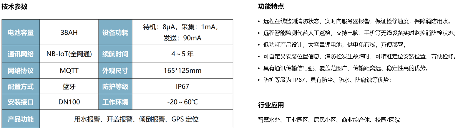 智能消防栓盖.png