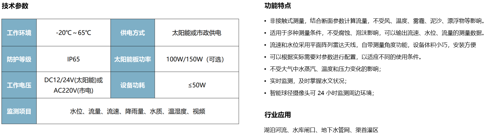 水文监测站2.png