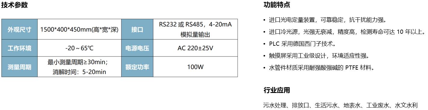 XM-9200 水质在线检测仪.png