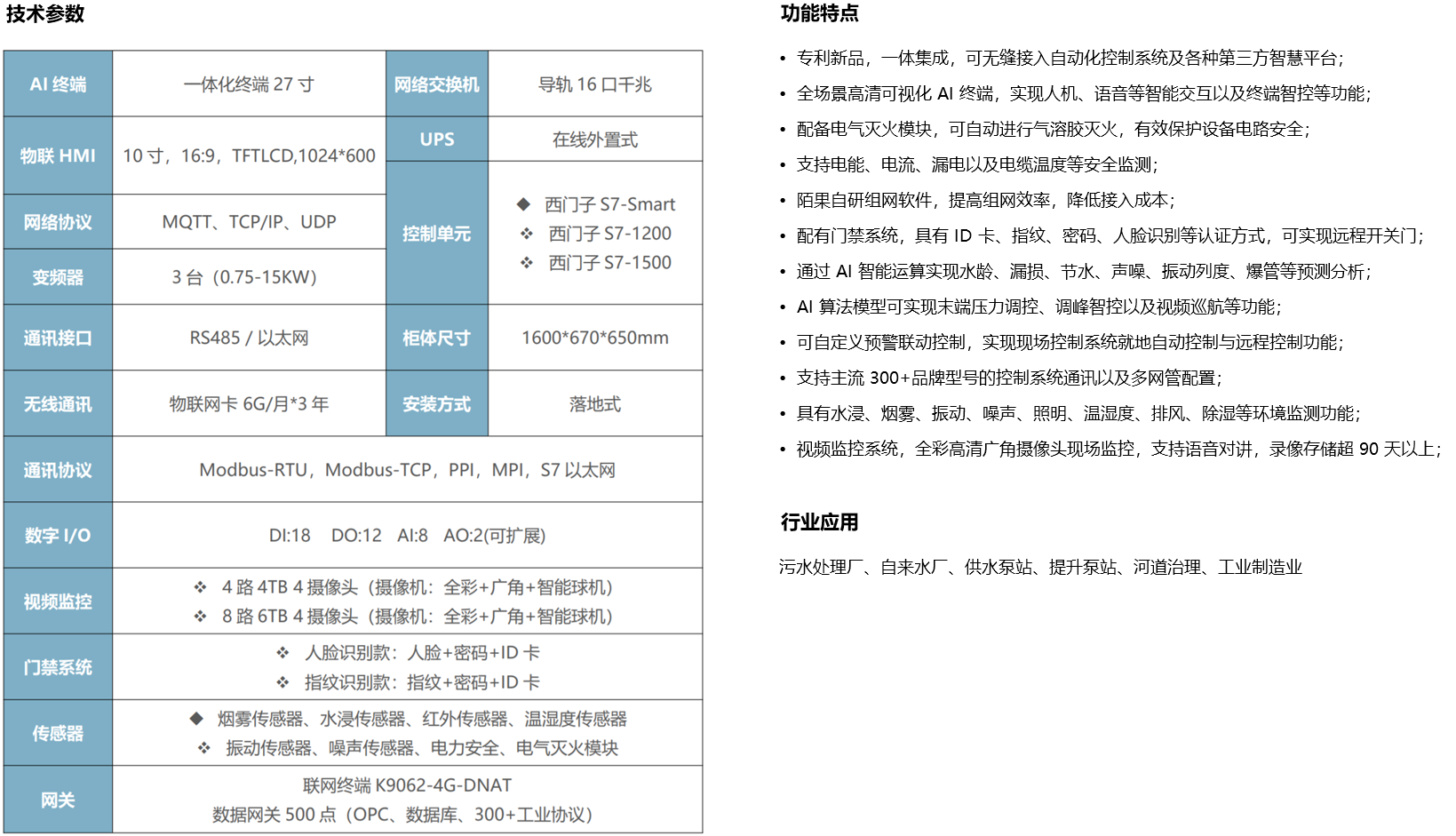 XM-ICS 智能边缘集控系统.png